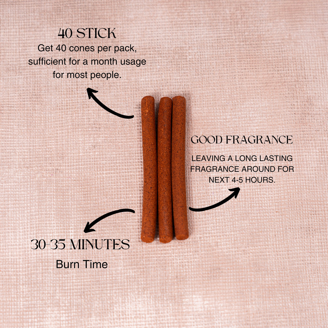 Chandan Charcoal-Free Dhoop Sticks | 150 GM (Approx. 50 Cones)+ Free Stand