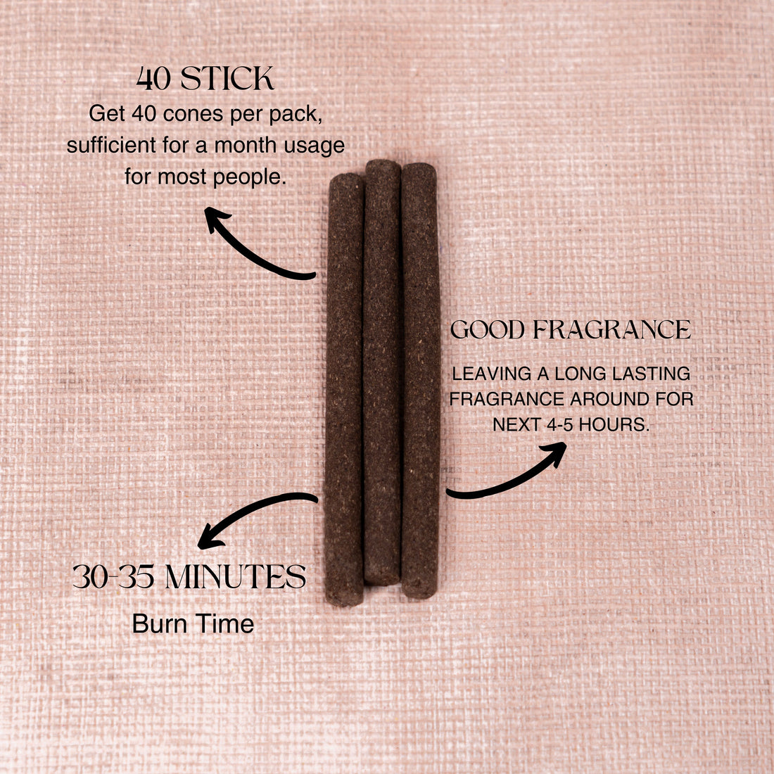 Hawan Charcoal-Free Dhoop Sticks | 150 GM (Approx. 50 Cones)+ Free Stand