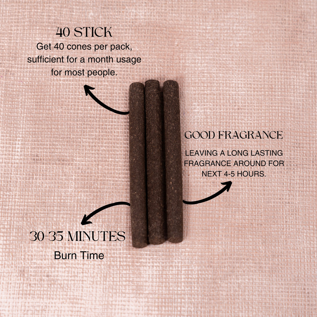 Herbal  Charcoal-Free Dhoop Sticks | 150 GM (Approx. 50 Cones)