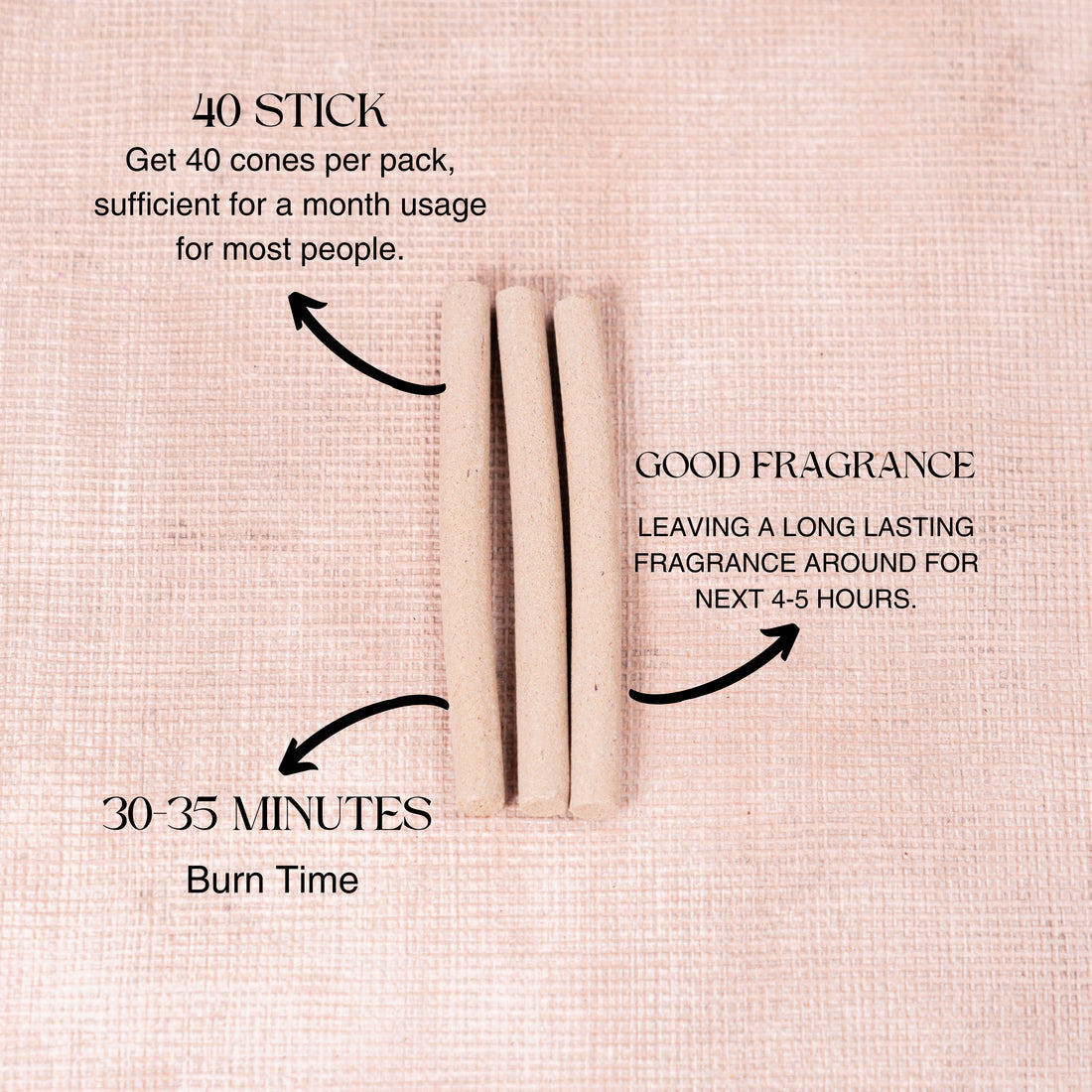 Loban Charcoal-Free Dhoop Sticks | 150 GM (Approx. 50 Sticks)+ Free Stand