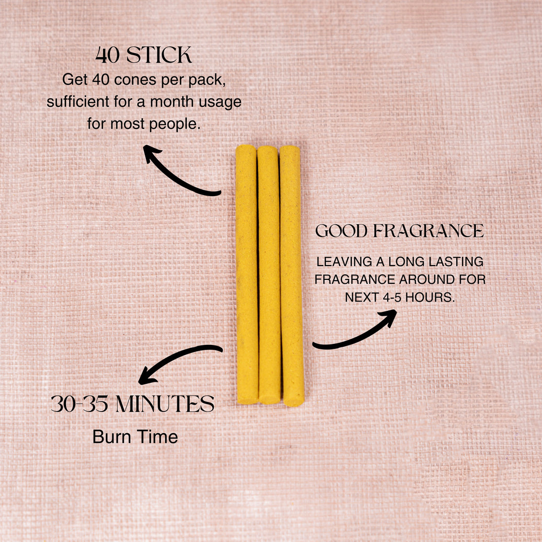 Nafiza Charcoal-Free Dhoop Sticks | 150 GM (Approx. 50 Sticks)+ Free Stand